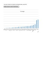 Konspekts 'Digitālā pratība', 21.