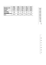 Konspekts 'Digitālā pratība', 23.