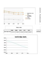 Konspekts 'Digitālā pratība', 24.