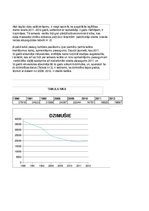 Konspekts 'Digitālā pratība', 25.