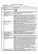 Konspekts 'Tests tautas pedagoģijā', 1.