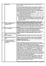 Konspekts 'Tests tautas pedagoģijā', 2.