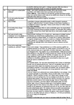 Konspekts 'Tests tautas pedagoģijā', 4.