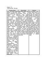 Konspekts 'Sagatavošanas grupas nodarbība', 1.