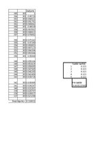 Paraugs 'Varbūtības_1', 9.