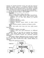 Referāts 'Kooperatīvās sabiedrības', 13.