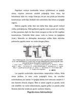 Referāts 'Pagraba sienas', 7.