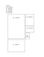 Konspekts 'Patstāvīgais darbs rasēšanā', 3.