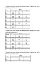 Konspekts 'Faktoru analīze', 6.