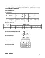 Paraugs 'Studiju darbs "Automobiļa vilkmes aprēķins"', 3.