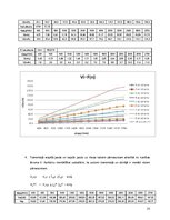 Paraugs 'Studiju darbs "Automobiļa vilkmes aprēķins"', 10.