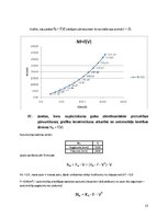Paraugs 'Studiju darbs "Automobiļa vilkmes aprēķins"', 13.