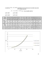 Paraugs 'Studiju darbs "Automobiļa vilkmes aprēķins"', 15.
