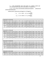 Paraugs 'Studiju darbs "Automobiļa vilkmes aprēķins"', 20.