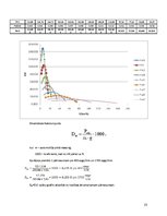 Paraugs 'Studiju darbs "Automobiļa vilkmes aprēķins"', 22.