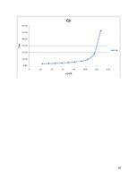 Paraugs 'Studiju darbs "Automobiļa vilkmes aprēķins"', 26.