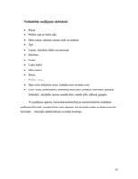 Referāts 'Likumdošana cirsmu darbos', 14.