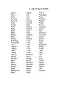 Referāts 'Lelles un to populārākie vārdi Baldonē', 4.