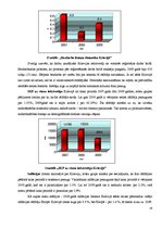 Referāts 'Igaunijas, Krievijas un Ķīnas pieci saimniecisko vidi raksturojošie rādītāji', 14.