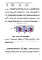 Referāts 'Igaunijas, Krievijas un Ķīnas pieci saimniecisko vidi raksturojošie rādītāji', 16.