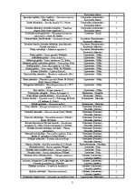 Konspekts 'Latvijas Sarkanās grāmatas augi', 2.