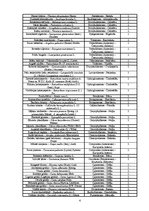 Konspekts 'Latvijas Sarkanās grāmatas augi', 4.