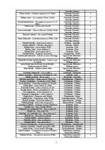 Konspekts 'Latvijas Sarkanās grāmatas augi', 7.