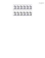 Biznesa plāns 'SIA "KKC" biznesa plāns', 38.