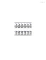 Biznesa plāns 'SIA "KKC" biznesa plāns', 41.