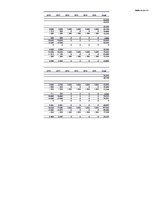 Biznesa plāns 'SIA "KKC" biznesa plāns', 43.