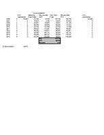 Biznesa plāns 'SIA "KKC" biznesa plāns', 52.