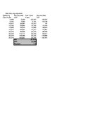 Biznesa plāns 'SIA "KKC" biznesa plāns', 53.