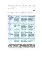 Referāts 'Latvijas piensaimniecības attīstība ekonomikas globalizācijas apstākļos', 13.