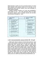 Referāts 'Latvijas piensaimniecības attīstība ekonomikas globalizācijas apstākļos', 22.