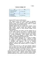 Referāts 'Latvijas piensaimniecības attīstība ekonomikas globalizācijas apstākļos', 29.