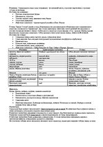 Konspekts 'Средневековье', 2.