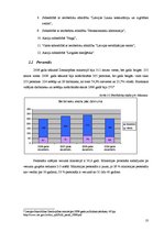 Prakses atskaite 'Prakse Zemkopības ministrijā', 10.
