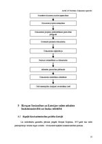 Prakses atskaite 'Prakse Zemkopības ministrijā', 25.