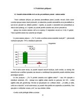 Referāts 'Personības prezentēšanas prasme jauniešu vecumā', 16.