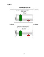 Referāts 'Personības prezentēšanas prasme jauniešu vecumā', 37.