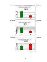 Referāts 'Personības prezentēšanas prasme jauniešu vecumā', 38.