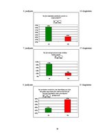 Referāts 'Personības prezentēšanas prasme jauniešu vecumā', 39.