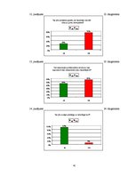 Referāts 'Personības prezentēšanas prasme jauniešu vecumā', 41.