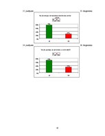 Referāts 'Personības prezentēšanas prasme jauniešu vecumā', 42.
