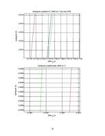 Referāts 'Ķēžu teorētiskie pamati', 19.