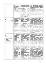 Konspekts 'Pacienta sagatavošana datortomogrāfijas izmeklējumam', 10.