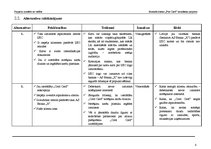 Referāts 'Jauniešu kartes “Cool Card” ieviešanas projekts bankā “X”', 8.