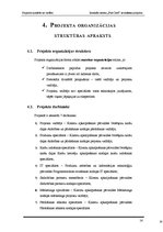 Referāts 'Jauniešu kartes “Cool Card” ieviešanas projekts bankā “X”', 14.