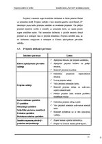 Referāts 'Jauniešu kartes “Cool Card” ieviešanas projekts bankā “X”', 15.