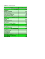 Referāts 'Jauniešu kartes “Cool Card” ieviešanas projekts bankā “X”', 25.